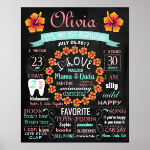 Panneau de tableau noir Luau Hawaiian First Birday