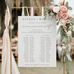 Panneau du tableau de banquets Ellesmere 2