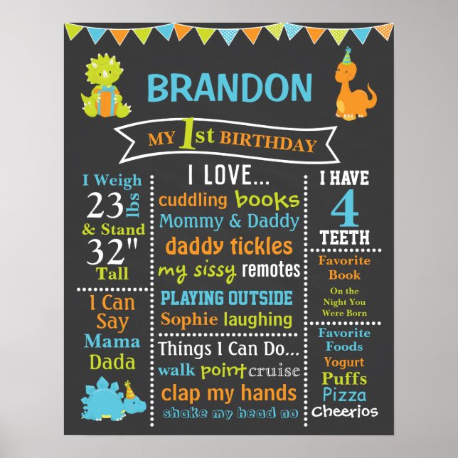 Panneau du tableau de bord d'anniversaire de Dinos (Devant)