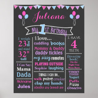 Panneau du tableau de bord d'anniversaire, rose, p
