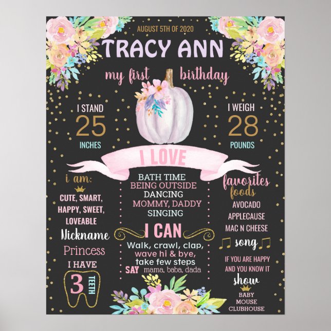 Panneau du tableau de bord du premier anniversaire (Devant)