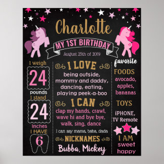 Panneau du tableau de bord du premier anniversaire