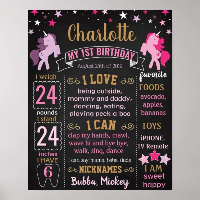 Panneau du tableau de bord du premier anniversaire (Devant)