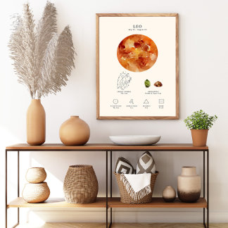 Panneau Leo Zodiac avec Poster en Pierre de naissa