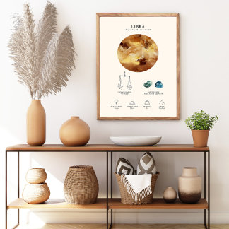 Panneau Libra Zodiac avec affiche en pierre de nai