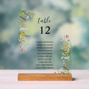 Panneau supérieur de la table du tableau des siège