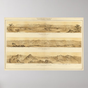 Panoramic Views of Colorado Poster
