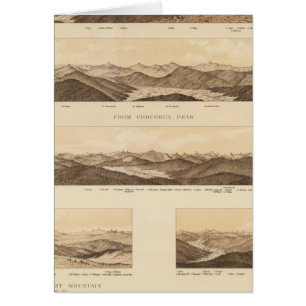 Panoramic Views of Mount Carrigain