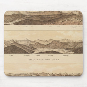 Panoramic Views of Mount Carrigain Mouse Pad
