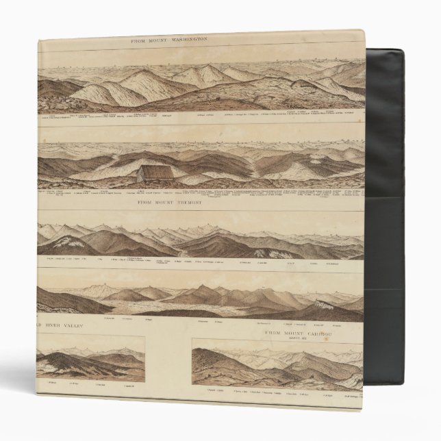 Panoramic Views of Mount Washington Binder (Front/Inside)