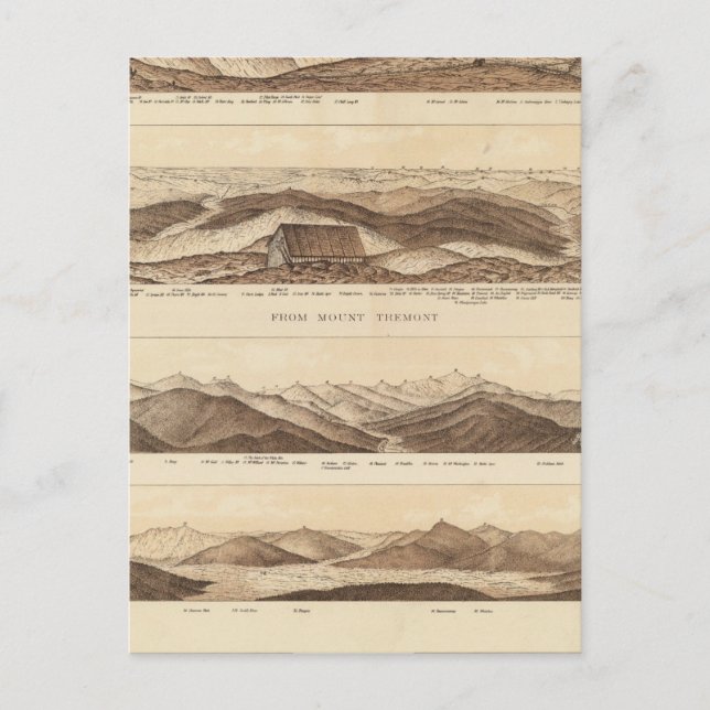 Panoramic Views of Mount Washington Postcard (Front)