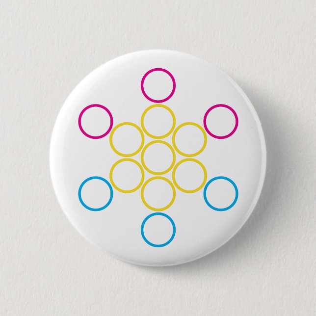 panSacred circles 2 Inch Round Button (Front)