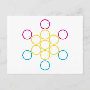 panSacred circles Postcard