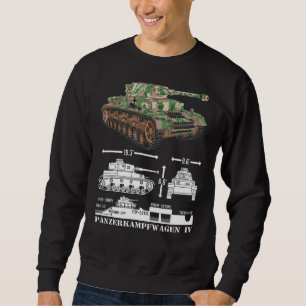 Panzer Iv Ww2 German Tanks Infographic Diagram