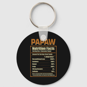 Papaw Nutrition Facts Unconditional Love Keychain