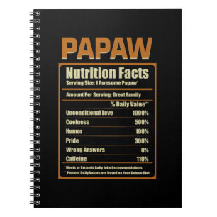 Papaw Nutrition Facts Unconditional Love Notebook