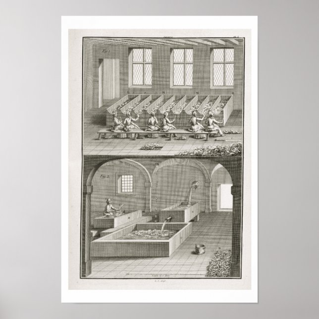 Paper making, from the 'Encyclopedie des Sciences Poster (Front)