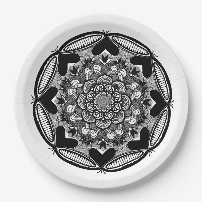 Paper plates  (Front)