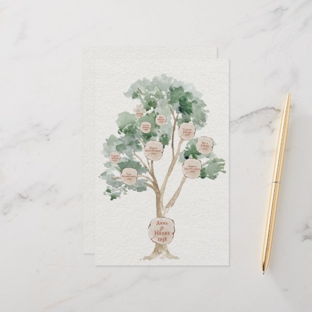 Papeterie Arbre de la famille Eucalyptus pour la géologie de (Devant/Arrière en situation)