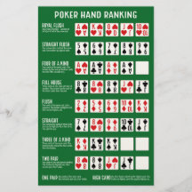 Classement Poker Hand avec Visuals