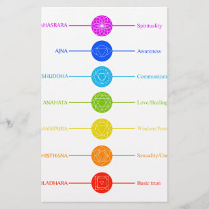 Papeterie Icônes de Chakra avec des couleurs respectives