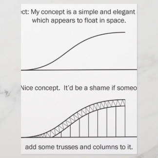 Papier Architecte contre Ingénieur