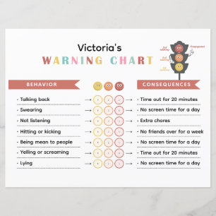 Papier Avertissement coloré et tableau des conséquences p