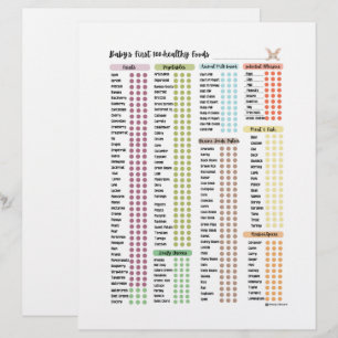 Papier Baby First 100 foods, Aliments pour bébés sains pa
