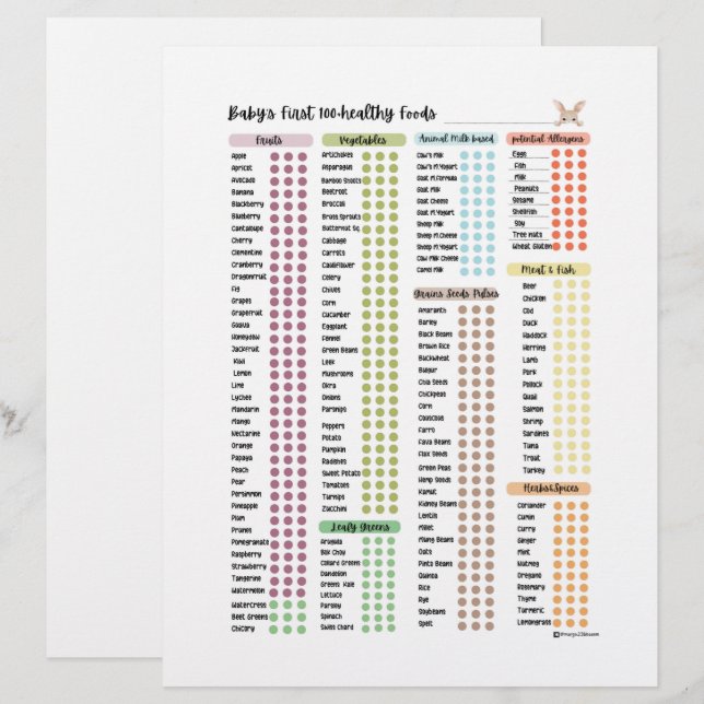 Papier Baby First 100 foods, Aliments pour bébés sains pa (Devant / Derrière)