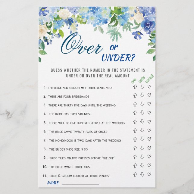 Papier Blue Hydrangea Floral Fête des mariées Jeu (Devant)