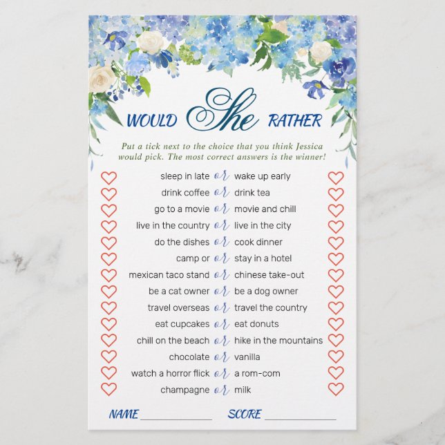 Papier Blue Hydrangea Floral Fête des mariées Jeu (Devant)