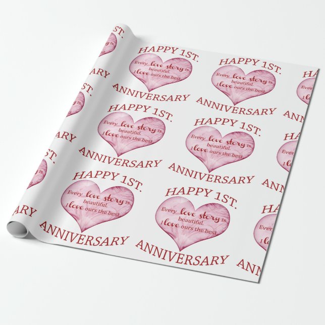 Papier Cadeau 1er. Anniversaire (Déroulé)