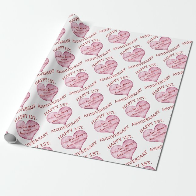 Papier Cadeau 1er. Anniversaire (Déroulé)