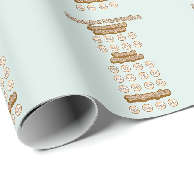 Papier Cadeau Apprentissage de la phonie anglaise Digraphes déso (Coin rond)