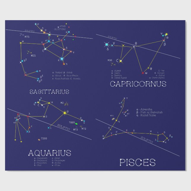 Papier Cadeau Décembre - Février Zodiac Constellations (Plat)