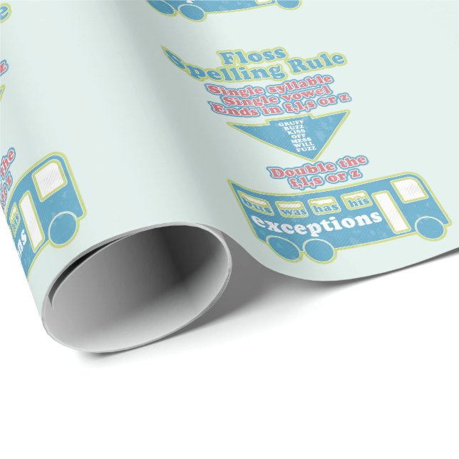 Papier Cadeau Floss Rule Phonics Apprentissage Anglais (Coin rond)