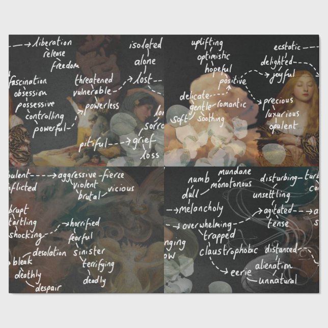 Papier Cadeau Longs mots anglais d'humeur de poésie d'affiche de (Couture)
