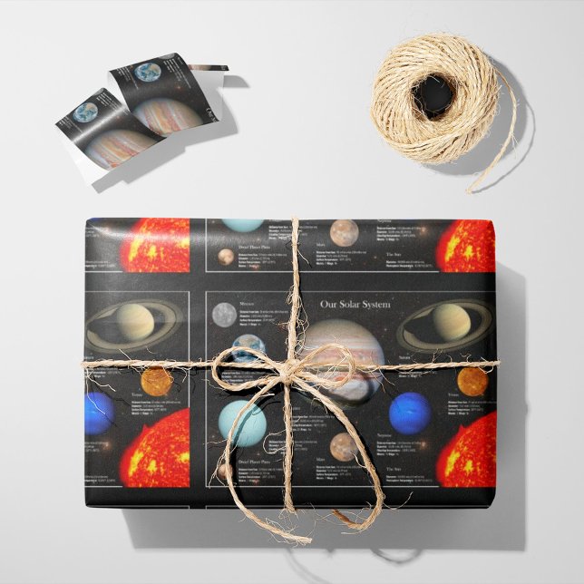 Papier Cadeau Système solaire photo de la planète Infographie Hi (Créateur téléchargé)