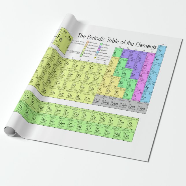 Papier Cadeau Table des éléments périodique (Déroulé)