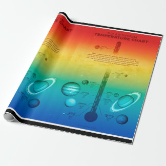 Papier Cadeau Température chaude froide du système solaire de la