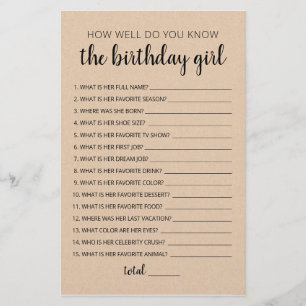 Papier Connaissez-Vous Bien Le Jeu De Fille Anniversaire