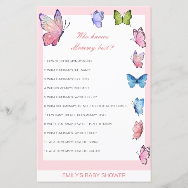 Papier Editable Qui Connaît Maman Meilleur Baby shower Je (Devant)