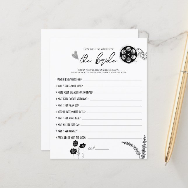 Papier Film Noir - Comment Bien Connaissez-Vous Le Jeu De (Devant/Arrière en situation)