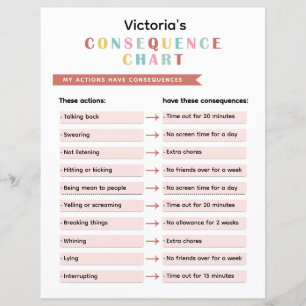 Papier Graphique des conséquences du comportement des enf