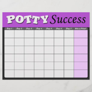 Papier Graphiques de réussite de l'entraînement à la putt