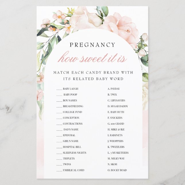 Papier Grossesse comme il est doux jeu de Baby shower rou (Devant)