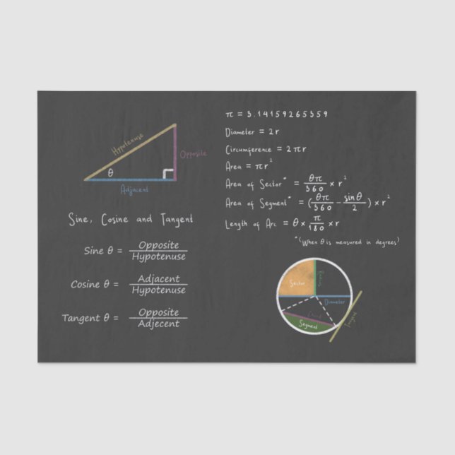 Papier Mousseline Géométrie et équations de trigonométrie Math du ta (Recto)
