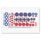 Insignes nationaux d'avion modèle de 2ÈME GUERRE