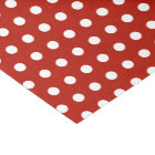 Rosie la riveteuse | Papier Tissus | Point Polka