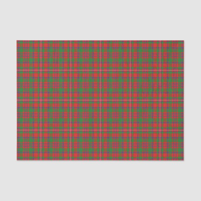 Papier Mousseline Tartan écossais de MacKinnon de clan de cadeaux (Recto)